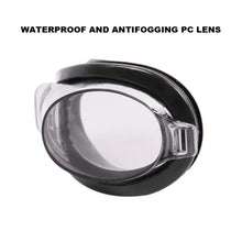 Goggles with anti-fog feature and ear plugs